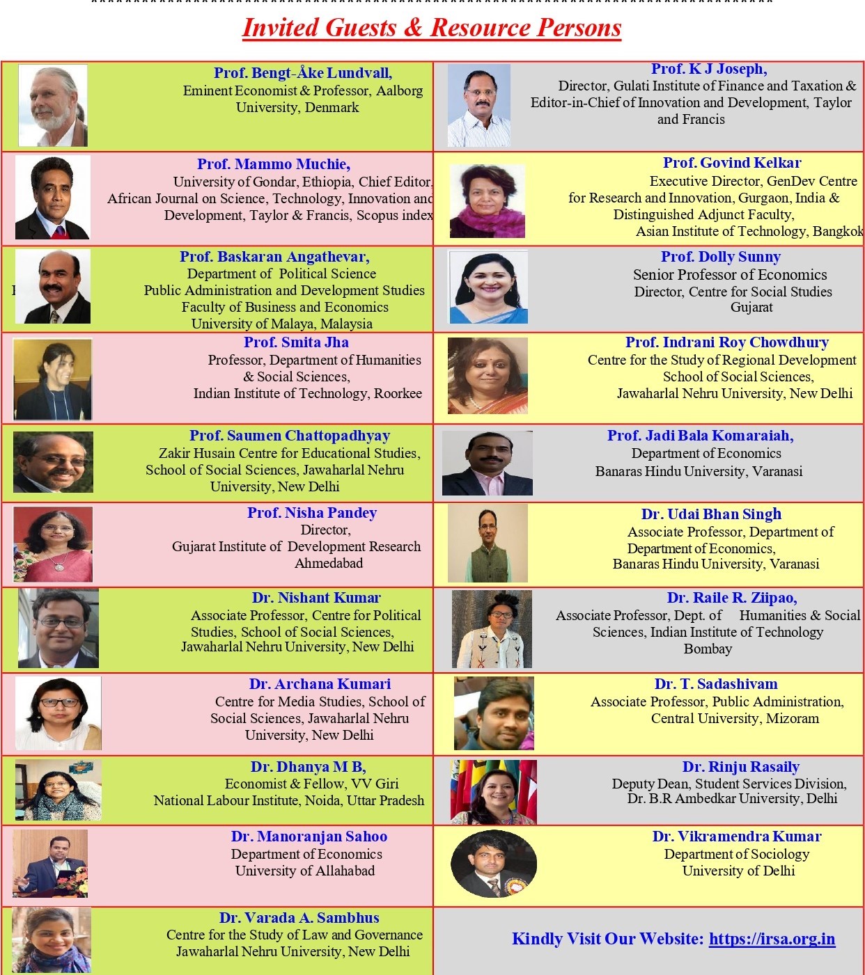 One Week National Level e-Workshop on  Enhancing Research Paper Writing Skills Organized By Indian Research Scholars Association  Duration: 10- 17 July, 2025